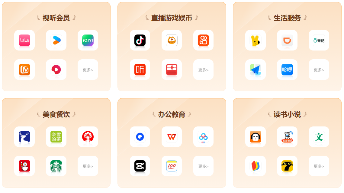 虚拟权益产品货源渠道选择