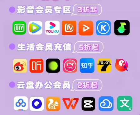 揭秘视频会员低价充值暴利渠道:如何找到一手影视会员批发货源?